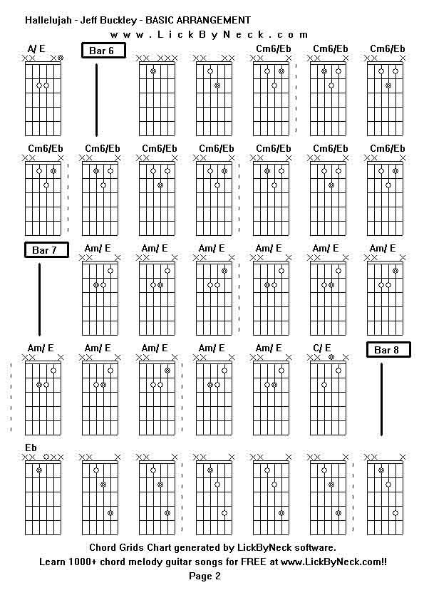 Chord Grids Chart of chord melody fingerstyle guitar song-Hallelujah - Jeff Buckley - BASIC ARRANGEMENT,generated by LickByNeck software.